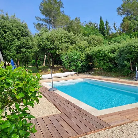 Eco Tourrettes-sur-Loup